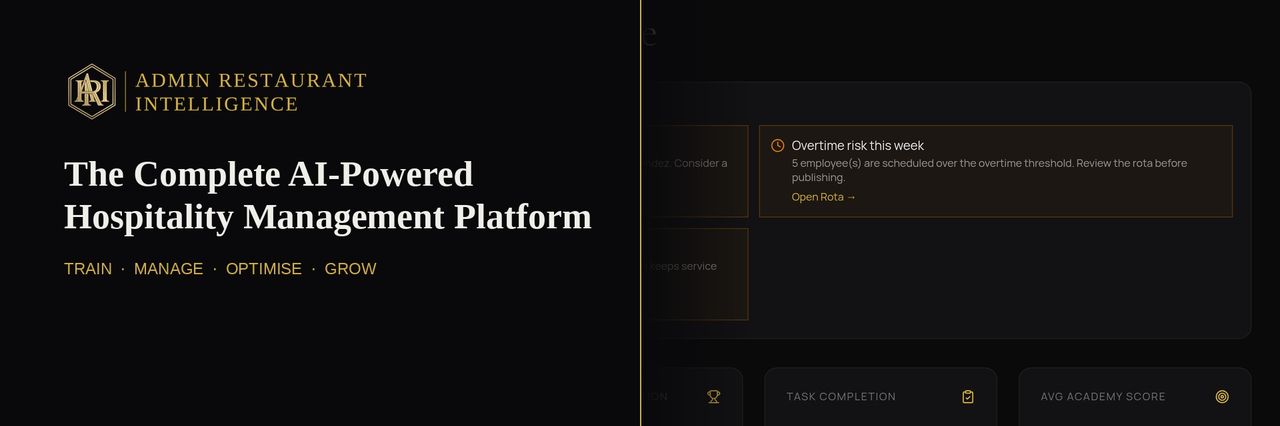 Wide promo banner — Admin Restaurant Intelligence